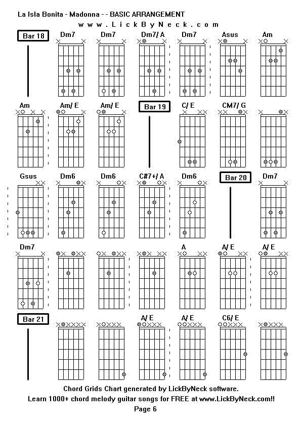 Chord Grids Chart of chord melody fingerstyle guitar song-La Isla Bonita - Madonna - - BASIC ARRANGEMENT,generated by LickByNeck software.